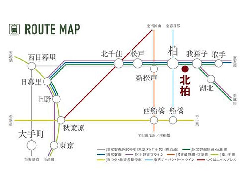 交通図