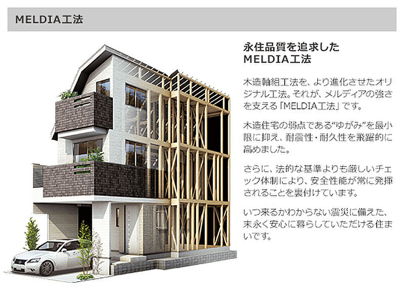 ＭＥＬＤＩＡ工法