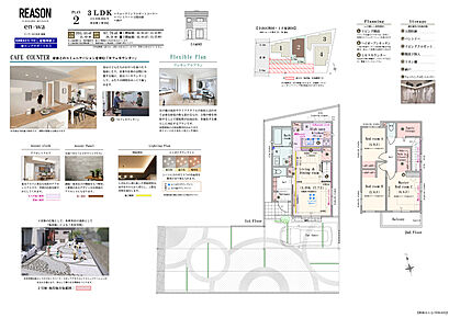 3LDK(2LDK対応可※有償工事対応)+ウォークインクロゼットコーナー+パントリー+土間収納+納戸 