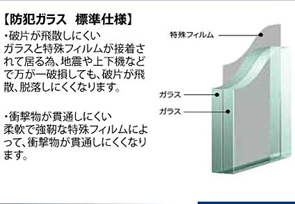 ★大洗浄6L、小洗浄5Lの超節水トイレ。お掃除もらくらくです
