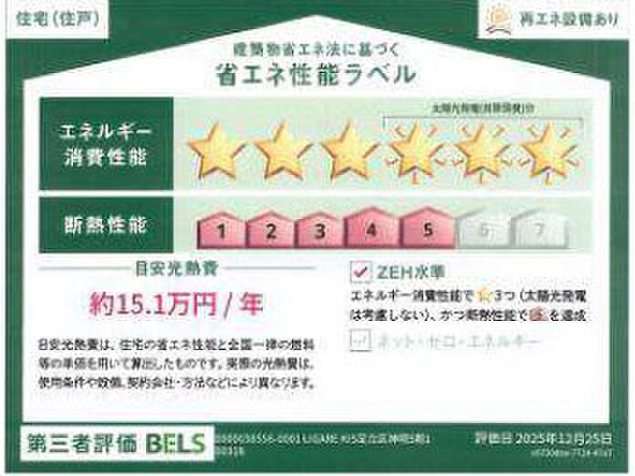 省エネ性能ラベル