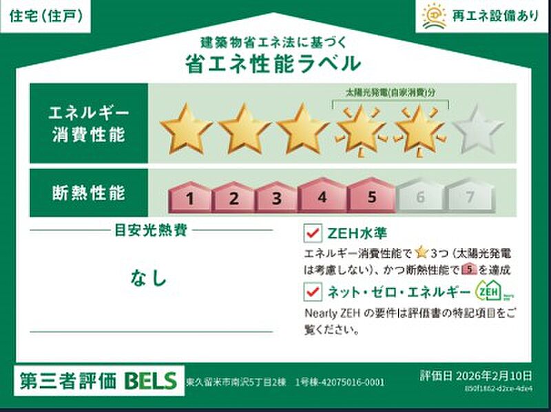 省エネ性能ラベル