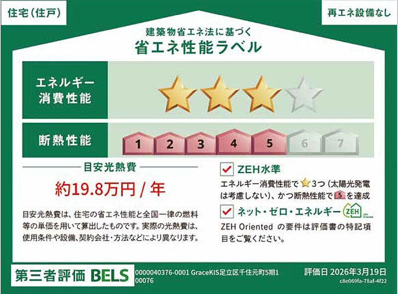省エネ性能ラベル