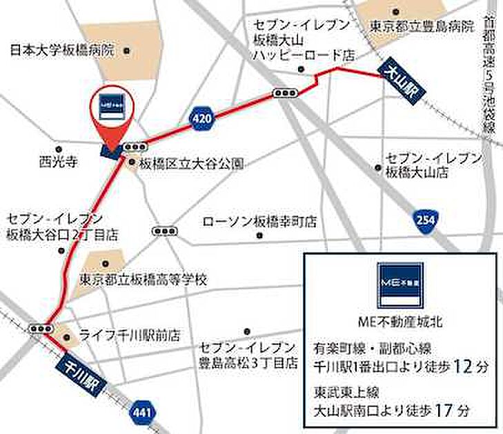 交通図