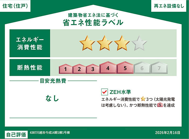 省エネ性能ラベル