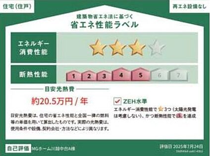 【省エネ性能ラベル】