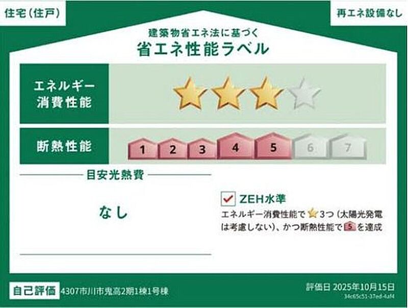省エネ性能ラベル