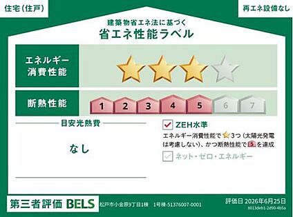 【省エネ性能ラベル】