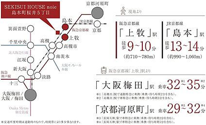 交通図