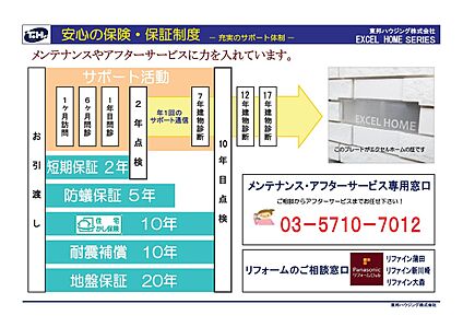 アフターサービス