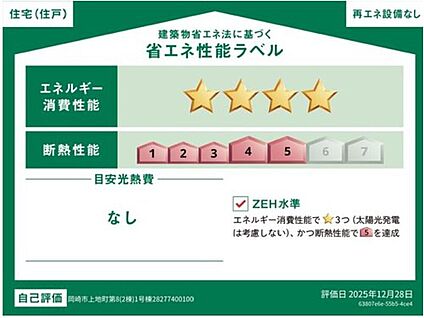 省エネ性能ラベル