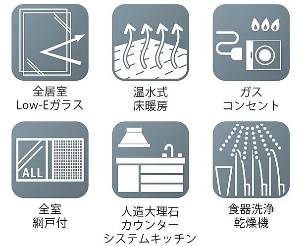 【その他設備】設備充実♪