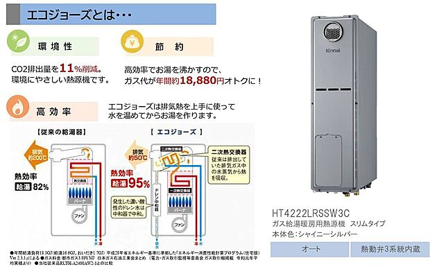 【その他設備】【エコジョーズ】