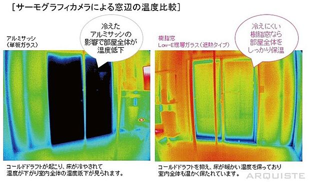 【その他内観】断熱に優れた窓ガラスを利用することで、厚くなりすぎず、寒くなりにくい住宅を実現。