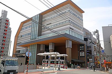 池上駅 700m(9分)