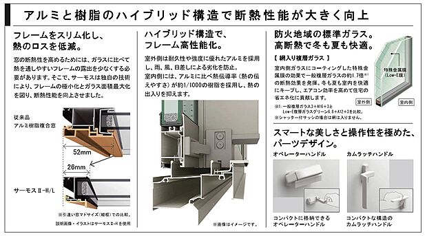 【構造・工法・仕様】■複層ガラス