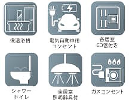 【その他設備】【設備】