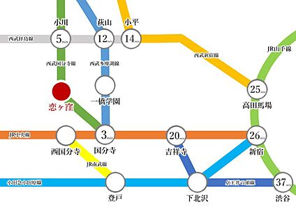 交通図