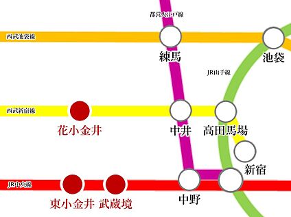 交通図