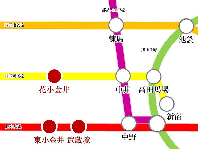交通図