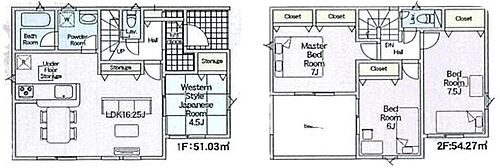 飯田グループホールディングス　クレイドルガーデン 生駒市萩の台第2　全3棟 その他