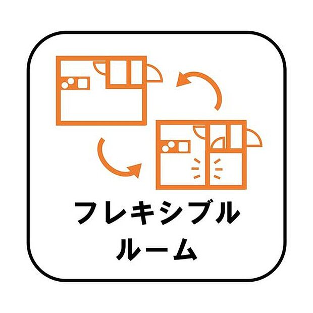 【【フレキシブルルーム】】（２号棟）出産、子育て、子どもの独立、仕事のリタイアなど、将来的なご家族のライフステージの変化に合わせ、大規模なリフォーム工事をすることなく間取りを変更できます。