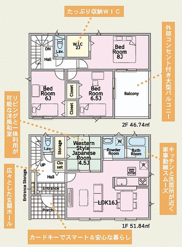 お勧め7号棟の間取りです。