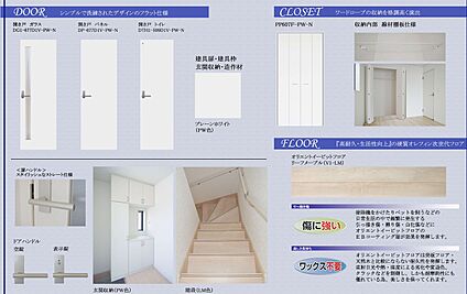 建具の種類