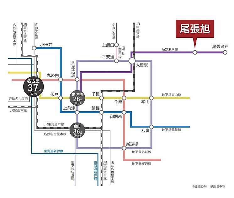 交通図