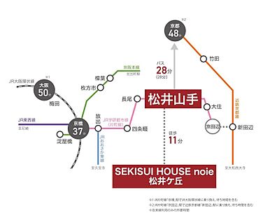 交通図