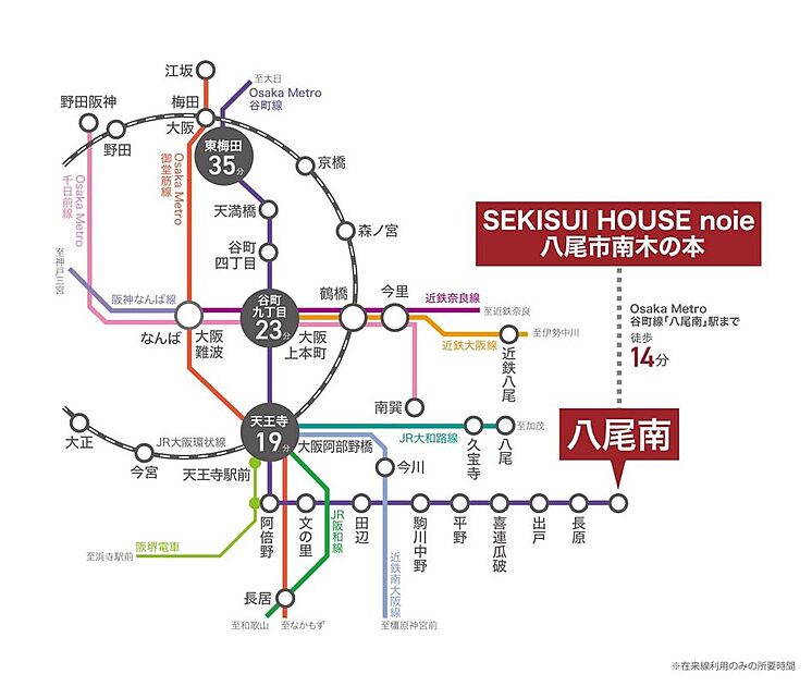 交通図