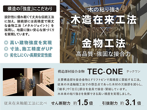 【【木の特性を活かす】 木造在来工法×金物工法】木の粘り強さ・軽さを十分に活かす在来工法+接続部には高精度で頑丈なメタルジョイントを使用。強固な金具によって躯体を緊結し、台風、地震などの外力に対しての確かな強さを発揮します