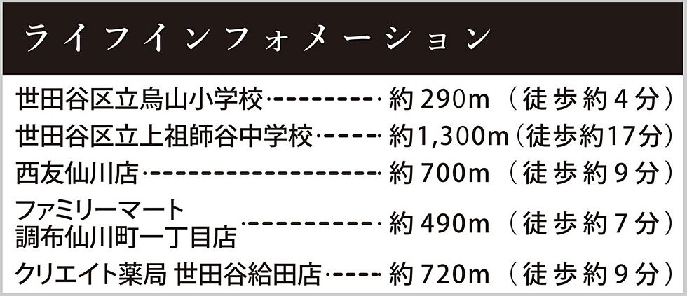 案内図