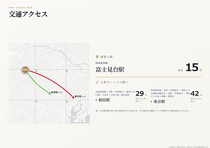 交通図