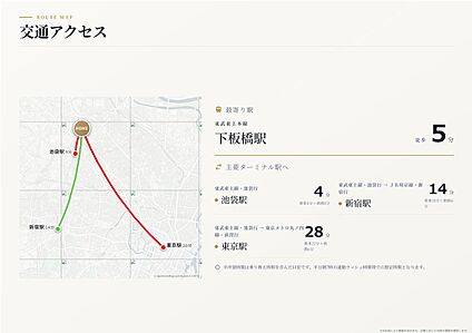 交通図