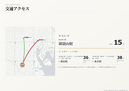 交通図