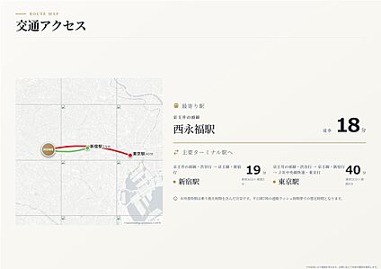 交通図
