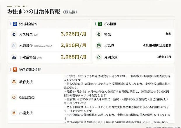 自治体情報の目安となります。