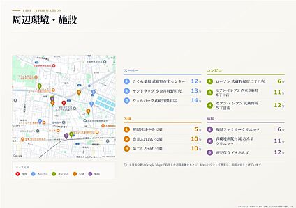 案内図
