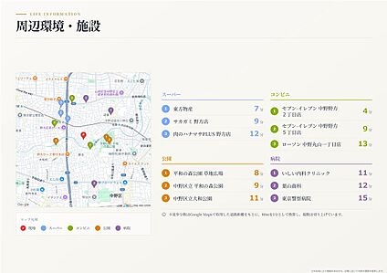 案内図