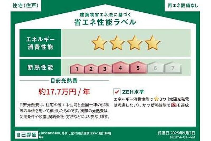 省エネ性能ラベル