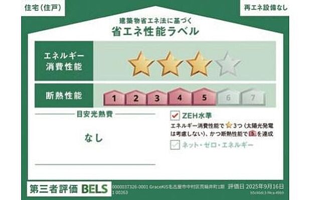 【省エネ】こちらの物件はZEH水準を満たした、省エネ性能に優れた物件です。
光熱費を抑えて暮らすことができるだけでなく、「熱の入りにくさ・逃げにくさ」という
観点でも影響を受けにくい建物のため、長く快適にお過ごしいただけます♪
※本ラベルは特定の住戸の性能を示すものであり、全ての住戸の性能を示すものではありません。