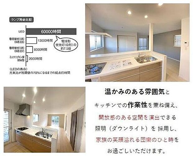 【LDKダウンライト照明】温かみのある雰囲気とキッチンでの作業性を兼ね備え、開放感のある空間を演出できる照明(ダウンライト)を採用し、家族の笑顔溢れる団欒のひと時をお過ごしいただけます。