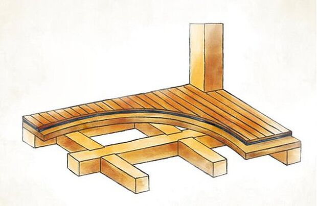 【剛床工法】1階と2階の床に合板を敷く「剛床工法」を採用。土台と梁に直接留め付け、床を一つの面として一体化させることにより、建物のねじれや変形を防ぎます。横からの圧力にも非常に強く、台風や地震にも抜群の強度を発揮します。