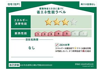 省エネ性能ラベル