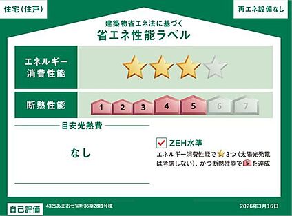 【省エネ性能ラベル】