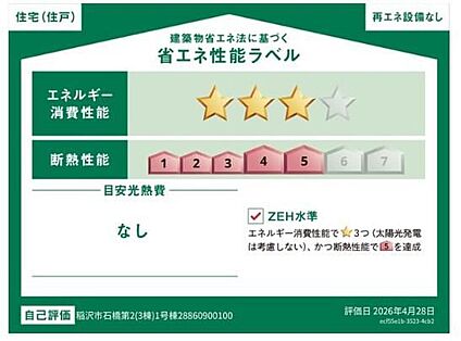 省エネ性能ラベル