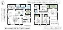 埼玉県鴻巣市鎌塚３：物件画像