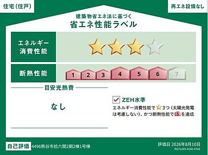 【省エネ性能ラベル】