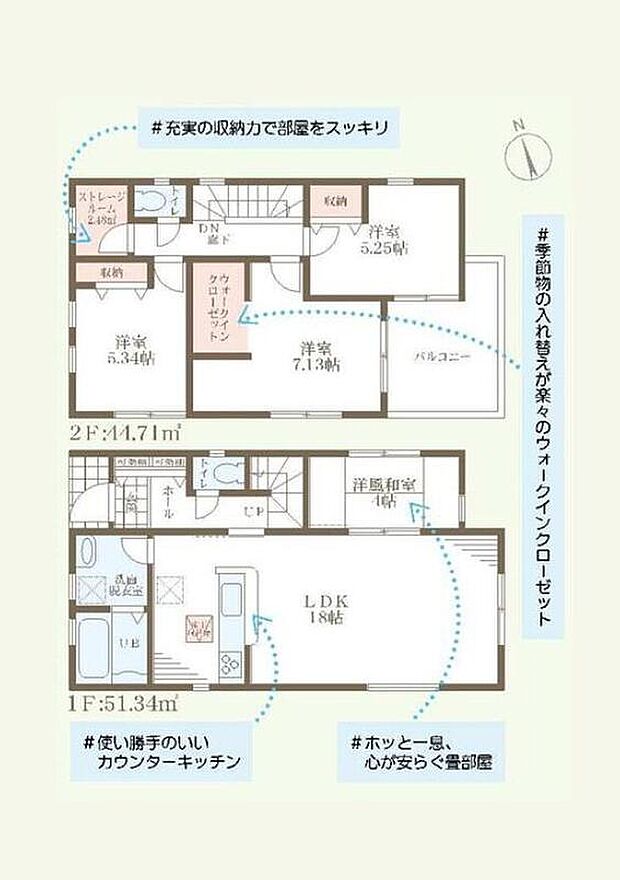 (2号棟)、価格2980万円、4LDK+S、土地面積129.69m2、建物面積96.05m2